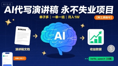 AI代写演讲稿，永不失业项目，单子多，一单一结，月入1W【附工具指令】客创社区-专注互联网轻资产资源整合与分享客创社区-专注互联网网络项目资源整合与分享