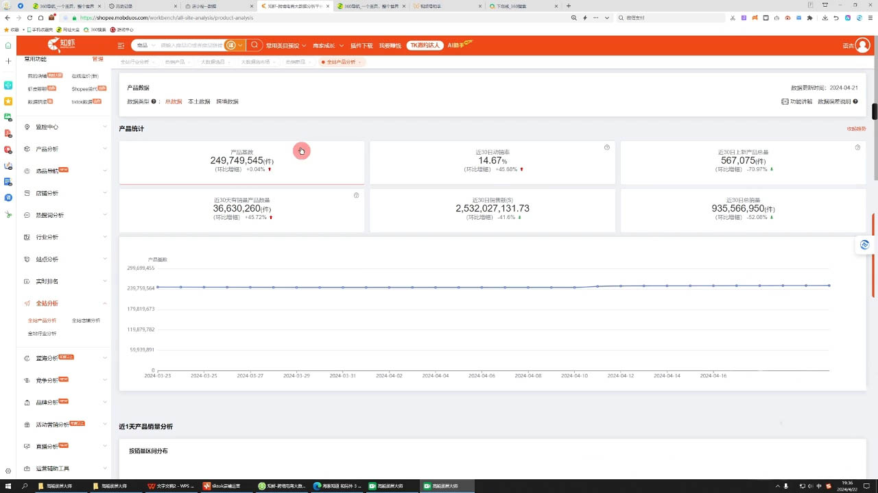 万老师·2024TikTok小店运营课程客创社区-专注互联网轻资产资源整合与分享客创社区-专注互联网网络项目资源整合与分享