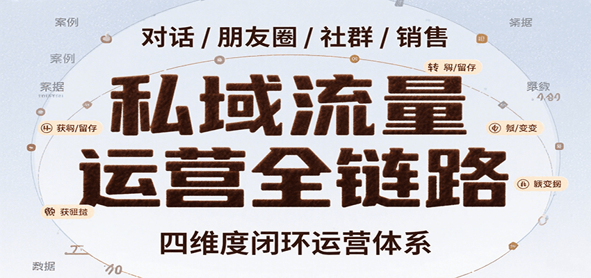 私域流量运营全链路，开场对话设计、朋友圈运营、社群管理、一对一销售SOP客创社区-专注互联网轻资产资源整合与分享客创社区-专注互联网网络项目资源整合与分享