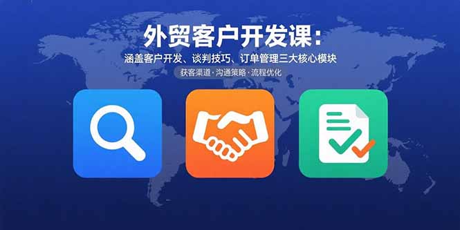外贸客户开发课：涵盖客户开发、谈判技巧、订单管理三大核心模块客创社区-专注互联网轻资产资源整合与分享客创社区-专注互联网轻资产资源整合与分享