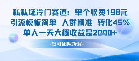 私域冷门赛道单个收费198米引流模板简单人群精准 45%的转化率单人一天大概收益多张客创社区-专注互联网轻资产资源整合与分享客创社区-专注互联网轻资产资源整合与分享