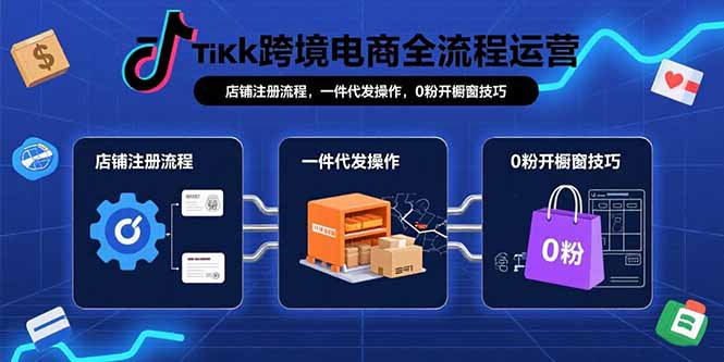 TikTok跨境电商全流程运营：店铺注册流程，一件代发操作，0粉开橱窗技巧客创社区-专注互联网轻资产资源整合与分享客创社区-专注互联网轻资产资源整合与分享