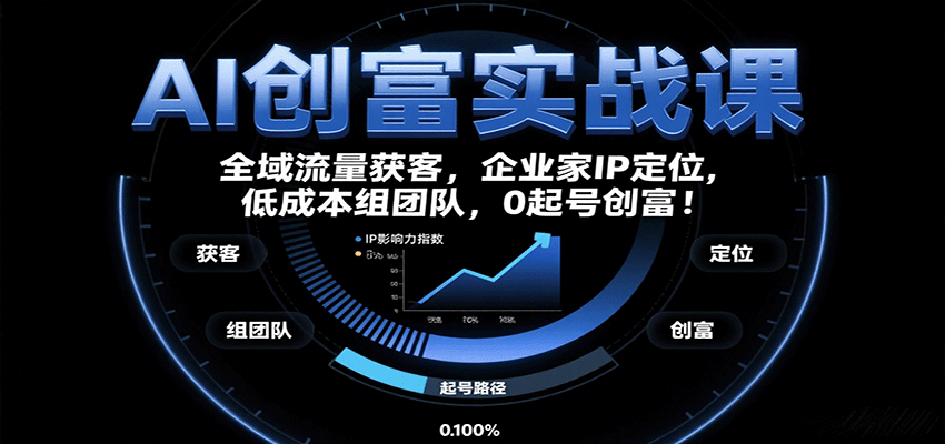 AI创富实战课：企业家IP定位，全域流量获客，低成本组团队，0起号创富！客创社区-专注互联网轻资产资源整合与分享客创社区-专注互联网轻资产资源整合与分享