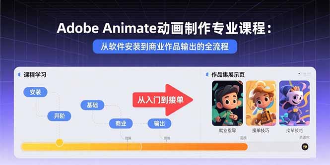 Adobe Animate动画制作专业课程：从软件安装到商业作品输出的全流程客创社区-专注互联网轻资产资源整合与分享客创社区-专注互联网轻资产资源整合与分享