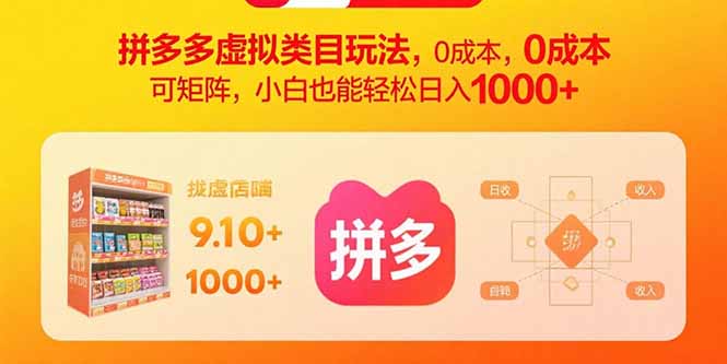 拼多多虚拟类目玩法，0成本，可矩阵，小白也能轻松日入1000+客创社区-专注互联网轻资产资源整合与分享客创社区-专注互联网轻资产资源整合与分享