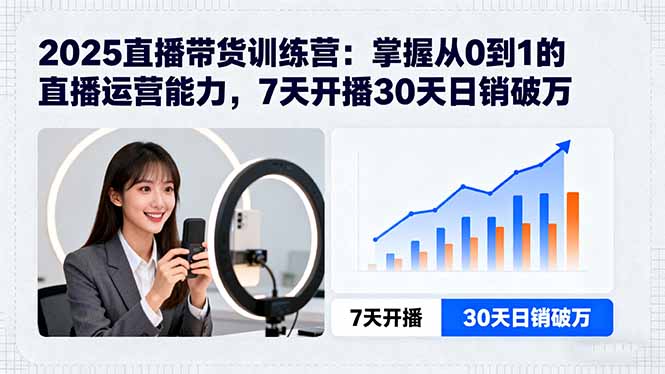 2025直播带货训练营：掌握从0到1的直播运营能力，7天开播30天日销破万客创社区-专注互联网轻资产资源整合与分享客创社区-专注互联网轻资产资源整合与分享