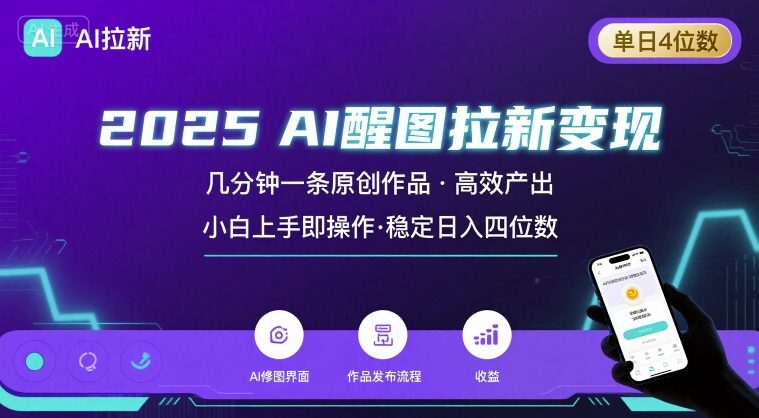 2025最强AI醒图拉新，几分钟一条原创作品，单日收入4位数，小白也能上手操作客创社区-专注互联网轻资产资源整合与分享客创社区-专注互联网轻资产资源整合与分享