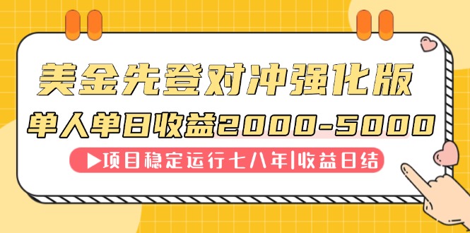 连续8年创单日收入NO.1项目，日收益2000-5000客创社区-专注互联网轻资产资源整合与分享客创社区-专注互联网轻资产资源整合与分享