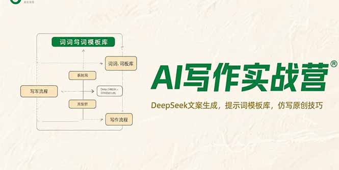 AI写作实战营，DeepSeek文案生成，提示词模板库，仿写原创技巧客创社区-专注互联网轻资产资源整合与分享客创社区-专注互联网轻资产资源整合与分享