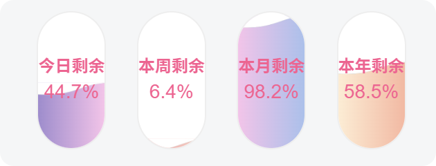 子比美化-时间胶囊进度小工具