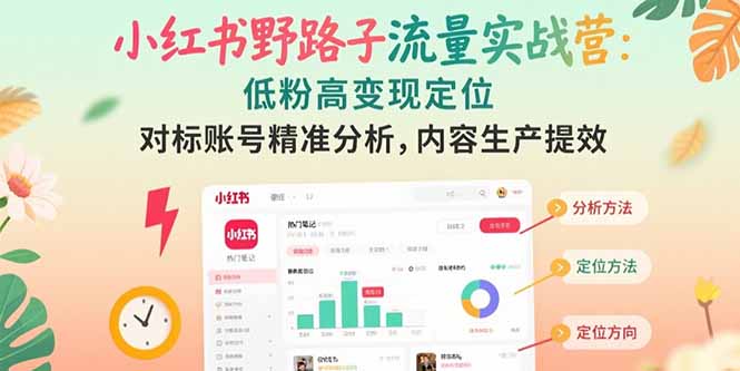 小红书野路子流量实战营：低粉高变现定位 对标账号精准分析 内容生产提效客创社区-专注互联网轻资产资源整合与分享客创社区-专注互联网轻资产资源整合与分享