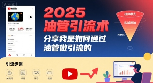 2025油管引流术，分享我是如何通过油管做引流的客创社区-专注互联网轻资产资源整合与分享客创社区-专注互联网轻资产资源整合与分享