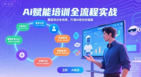 AI赋能培训全流程实站，覆盖培训全场景，打通 Al培训全链路客创社区-专注互联网轻资产资源整合与分享客创社区-专注互联网轻资产资源整合与分享