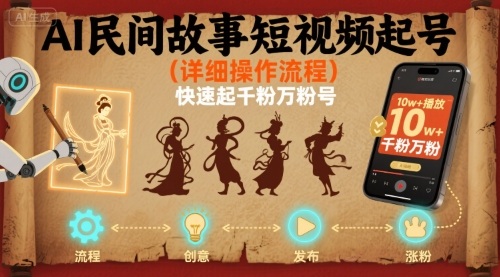 AI民间故事短视频起号，详细操作流程，快速起千粉万粉号客创社区-专注互联网轻资产资源整合与分享客创社区-专注互联网轻资产资源整合与分享