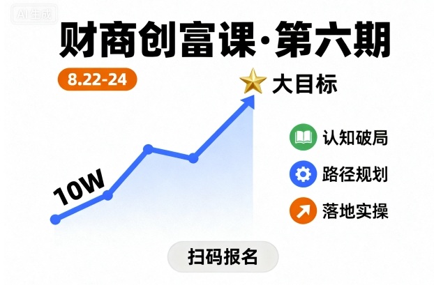 财商创富课第六期8月22-24号，如何从10W起步，一步步实现大目标客创社区-专注互联网轻资产资源整合与分享客创社区-专注互联网轻资产资源整合与分享