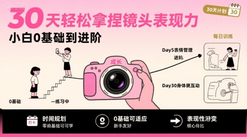 30天轻松拿捏镜头表现力，小白0基础到进阶客创社区-专注互联网轻资产资源整合与分享客创社区-专注互联网轻资产资源整合与分享