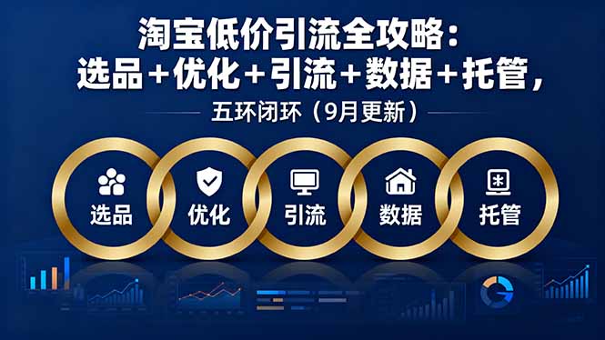 淘宝低价引流全攻略：选品＋优化＋引流＋数据＋托管，五环闭环(9月更新客创社区-专注互联网轻资产资源整合与分享客创社区-专注互联网轻资产资源整合与分享
