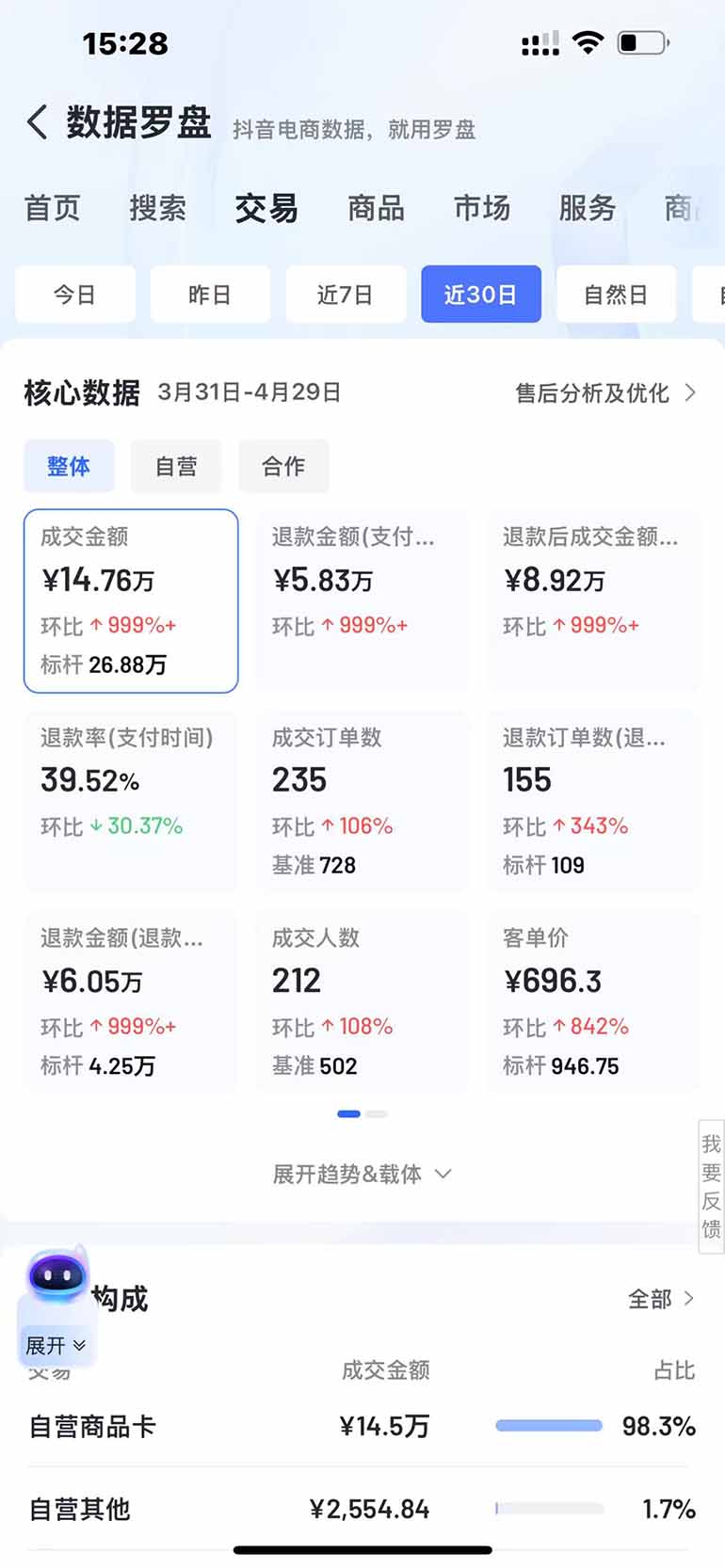 图片[3]客创社区-专注互联网轻资产资源整合与分享抖音小店全新模式 最新风口，日收入500-5000+！小白简单上手客创社区-专注互联网轻资产资源整合与分享客创社区-专注互联网轻资产资源整合与分享