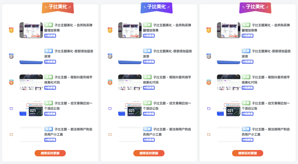 子比主题 – 首页排行榜小工具