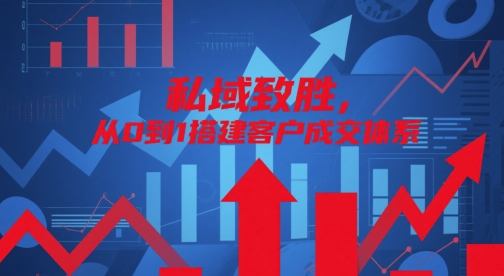 私域致胜，从0到1搭建客户成交体系客创社区-专注互联网轻资产资源整合与分享客创社区-专注互联网轻资产资源整合与分享