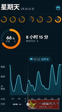 Sleep Cycle睡眠周期 v4.25.35高级版客创社区-专注互联网轻资产资源整合与分享客创社区-专注互联网轻资产资源整合与分享