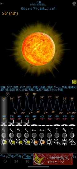 eWeather HDF天气工具v9.1.2 高级版客创社区-专注互联网轻资产资源整合与分享客创社区-专注互联网轻资产资源整合与分享