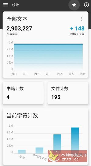 Lite Writer轻羽写作 v1.95.5专业版客创社区-专注互联网轻资产资源整合与分享客创社区-专注互联网轻资产资源整合与分享