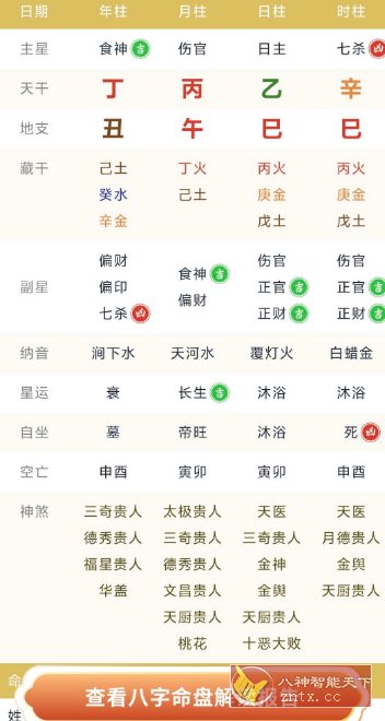 周易八字排盘测算1.1.4高级版客创社区-专注互联网轻资产资源整合与分享客创社区-专注互联网轻资产资源整合与分享