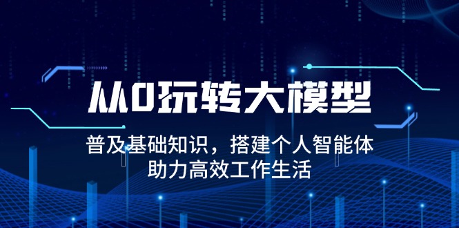 从0玩转大模型，普及基础知识，搭建个人智能体，助力高效工作生活客创社区-专注互联网轻资产资源整合与分享客创社区-专注互联网轻资产资源整合与分享