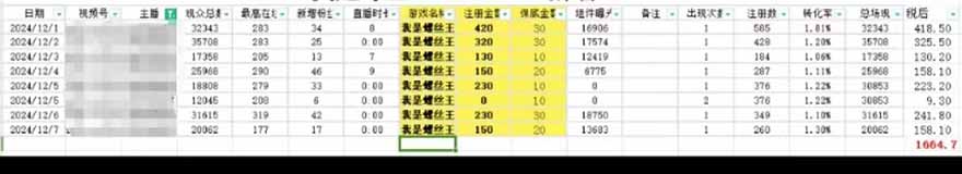 图片[1]客创社区-专注互联网轻资产资源整合与分享微信无人直播，长期可做收益稳定，坚持做平均单号每日150+客创社区-专注互联网轻资产资源整合与分享客创社区-专注互联网轻资产资源整合与分享