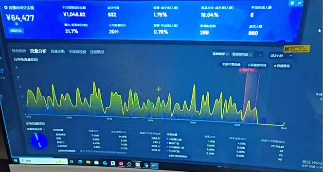 图片[2]客创社区-专注互联网轻资产资源整合与分享抖音AI无人直播，日结1-5K纯佣金！客创社区-专注互联网轻资产资源整合与分享客创社区-专注互联网轻资产资源整合与分享