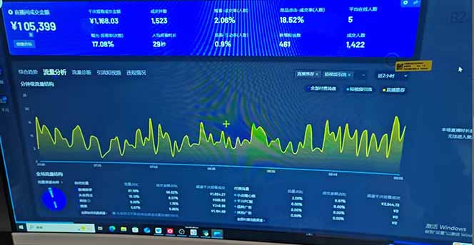 图片[1]客创社区-专注互联网轻资产资源整合与分享抖音AI无人直播，日结1-5K纯佣金！客创社区-专注互联网轻资产资源整合与分享客创社区-专注互联网轻资产资源整合与分享