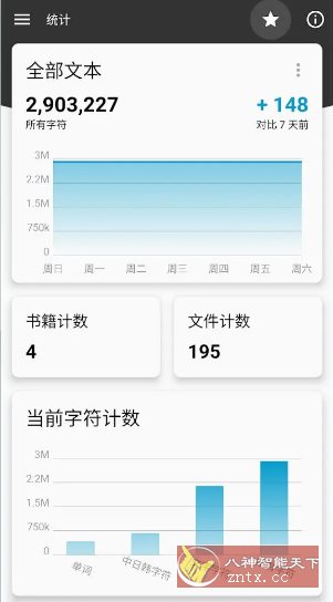 Lite Writer轻羽写作 v1.95.2专业版客创社区-专注互联网轻资产资源整合与分享客创社区-专注互联网轻资产资源整合与分享