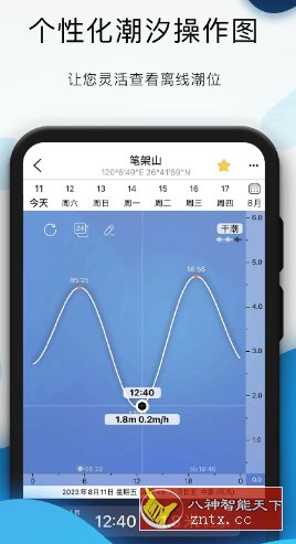 全球潮汐客创社区-专注互联网轻资产资源整合与分享客创社区-专注互联网轻资产资源整合与分享