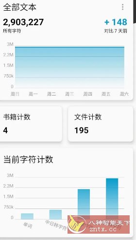 Lite Writer轻羽写作 v1.95.6专业版客创社区-专注互联网轻资产资源整合与分享客创社区-专注互联网轻资产资源整合与分享