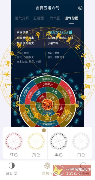 问真罗盘v1.3纯净版客创社区-专注互联网轻资产资源整合与分享客创社区-专注互联网轻资产资源整合与分享