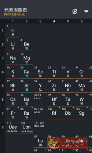 Periodic Table Pro 元素周期表v4.0.19 专业版客创社区-专注互联网轻资产资源整合与分享客创社区-专注互联网轻资产资源整合与分享