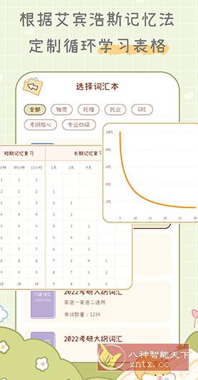 奶酪单词v3.9.9高级版客创社区-专注互联网轻资产资源整合与分享客创社区-专注互联网轻资产资源整合与分享