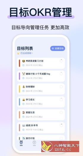 目标地图客创社区-专注互联网轻资产资源整合与分享客创社区-专注互联网轻资产资源整合与分享