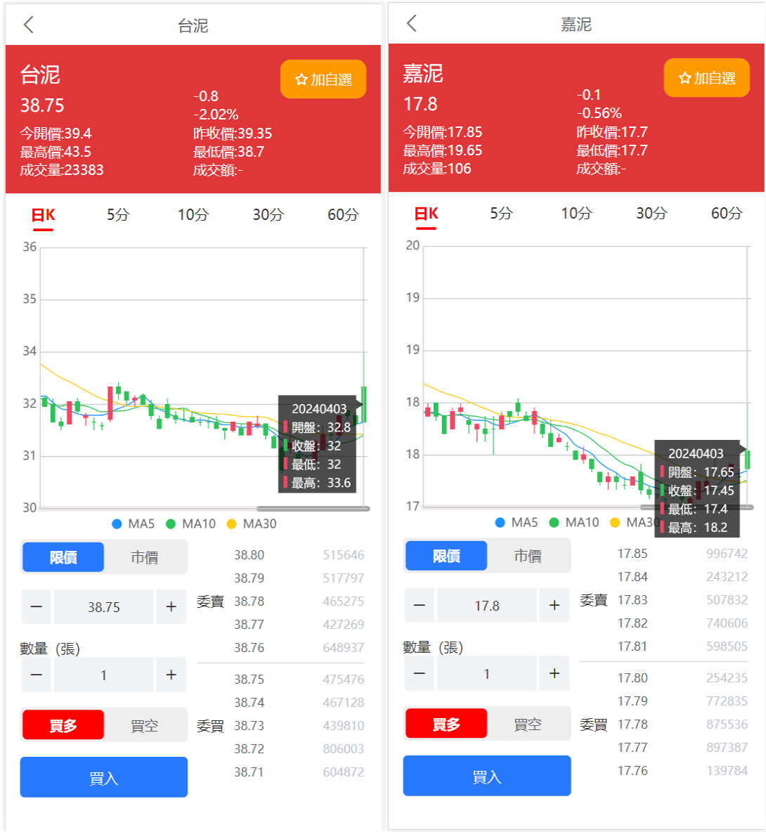 图片[3]客创社区-专注互联网轻资产资源整合与分享台股申购平台系统源码 带前端uniapp源码客创社区-专注互联网轻资产资源整合与分享客创社区-专注互联网轻资产资源整合与分享