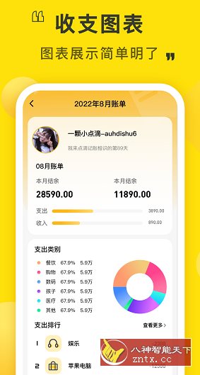 点滴记账客创社区-专注互联网轻资产资源整合与分享客创社区-专注互联网轻资产资源整合与分享