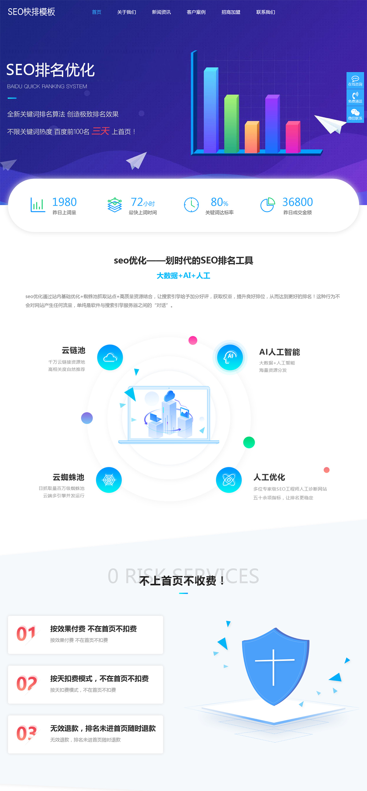 自适应SEO快排网络公司pbootcms网站模板客创社区-专注互联网轻资产资源整合与分享客创社区-专注互联网轻资产资源整合与分享