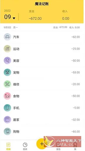 魔法记账 v1.1.93高级版客创社区-专注互联网轻资产资源整合与分享客创社区-专注互联网轻资产资源整合与分享
