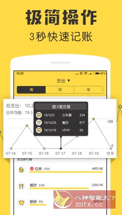 鲨鱼记账 4.42.0高级版客创社区-专注互联网轻资产资源整合与分享客创社区-专注互联网轻资产资源整合与分享