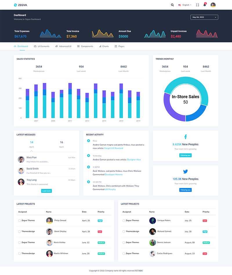 UI工具介绍网站模板 后台管理系统Bootstrap模板客创社区-专注互联网轻资产资源整合与分享客创社区-专注互联网轻资产资源整合与分享