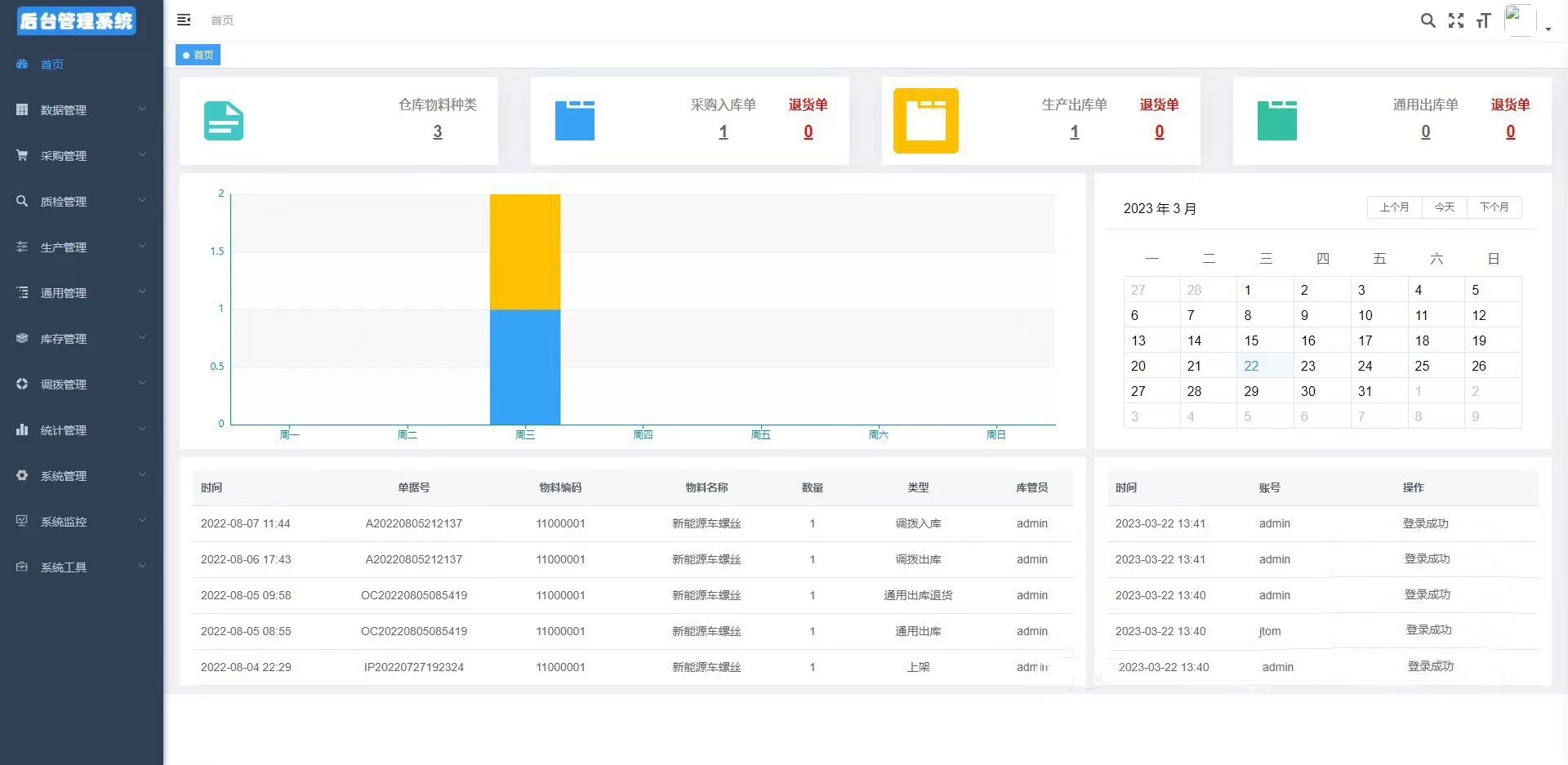 图片[4]客创社区-专注互联网轻资产资源整合与分享JAVA高端WMS仓库管理进存销系统客创社区-专注互联网轻资产资源整合与分享客创社区-专注互联网轻资产资源整合与分享