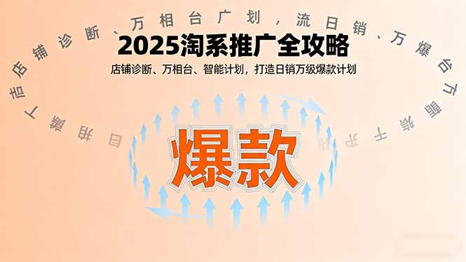 2025淘系推广全攻略，店铺诊断、万相台、智能计划，打造日销万级爆款计划客创社区-专注互联网轻资产资源整合与分享客创社区-专注互联网轻资产资源整合与分享