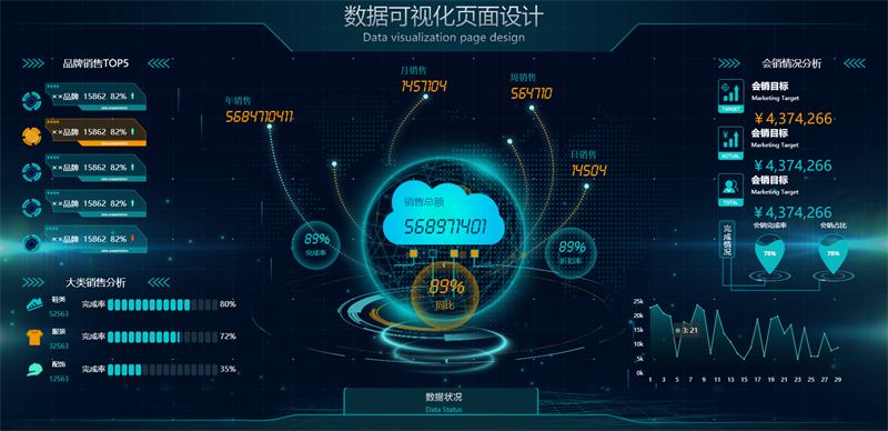 图片[5]客创社区-专注互联网轻资产资源整合与分享100套精选可视化echarts模板 大数据html模板客创社区-专注互联网轻资产资源整合与分享客创社区-专注互联网轻资产资源整合与分享
