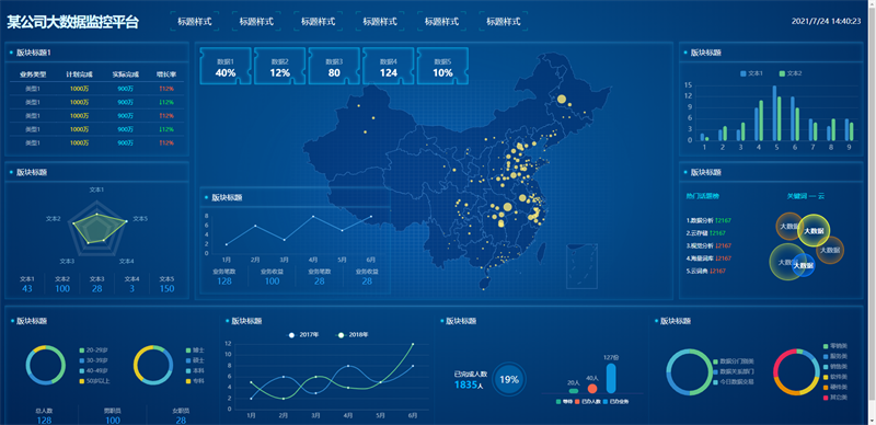 图片[3]客创社区-专注互联网轻资产资源整合与分享100套精选可视化echarts模板 大数据html模板客创社区-专注互联网轻资产资源整合与分享客创社区-专注互联网轻资产资源整合与分享