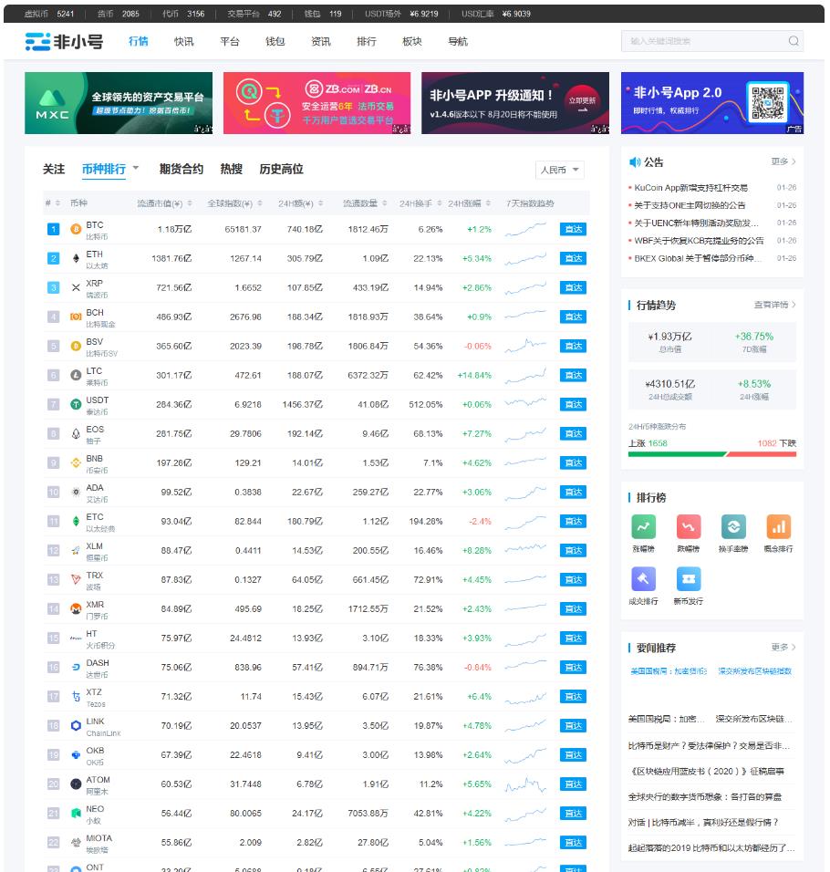 帝国cms7.5《非小号》区块链网站源码客创社区-专注互联网轻资产资源整合与分享客创社区-专注互联网轻资产资源整合与分享